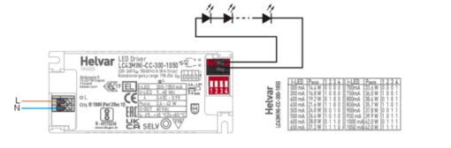 LC43MINI-CC-300-1050 with or without covered terminals , Please Select