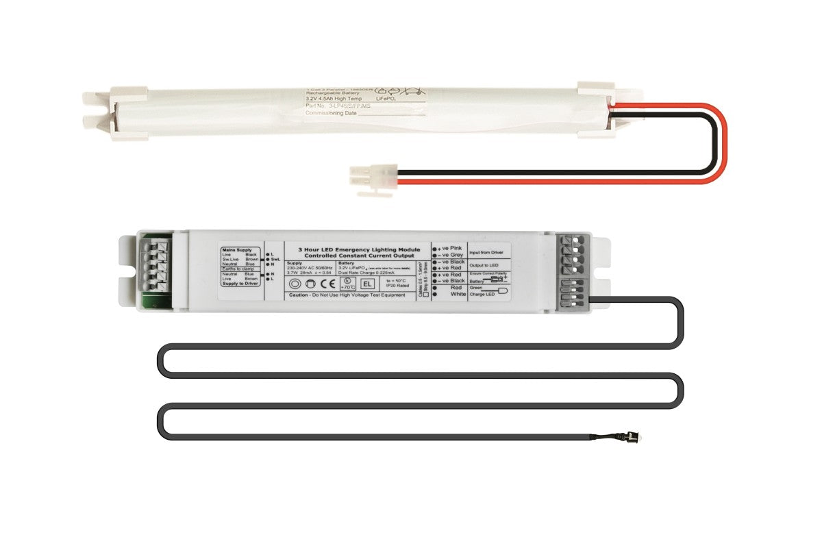 NLP Conversion Range