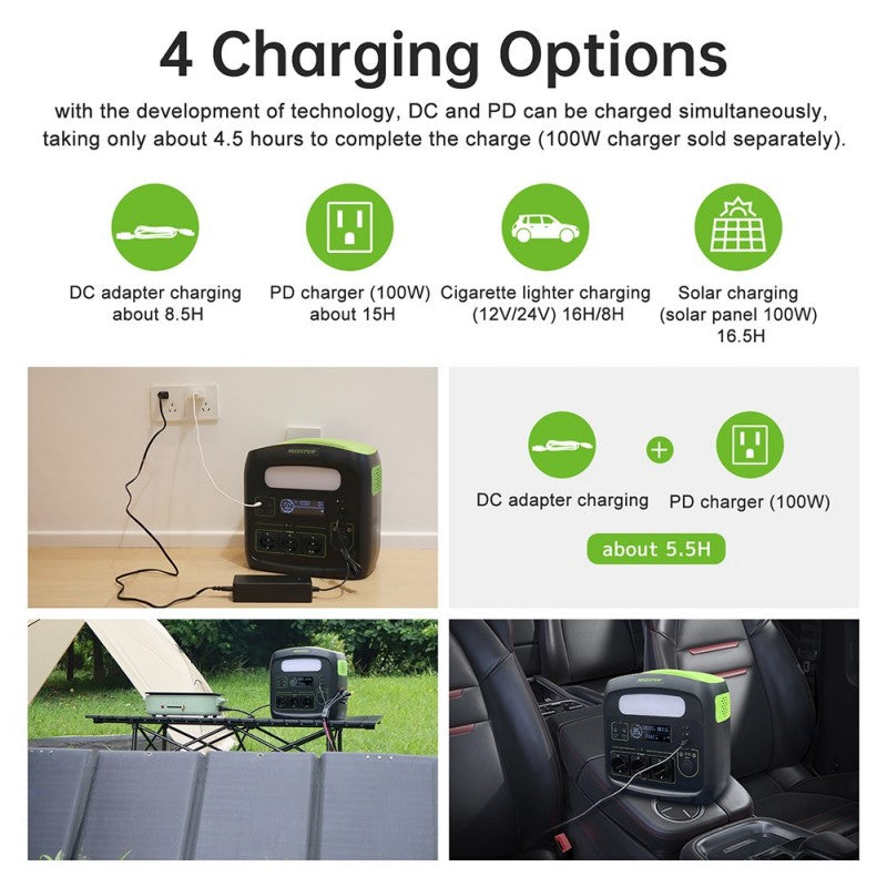 NECESPOW N1200 1280Wh/1200W Portable Power Station Solar Generator Easy Control Gear - Easy Control Gear