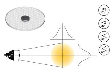 00327SO - Soraa - Snap Lens - 2In Circular Beam Spreader 36° LED Soraa - Easy Control Gear