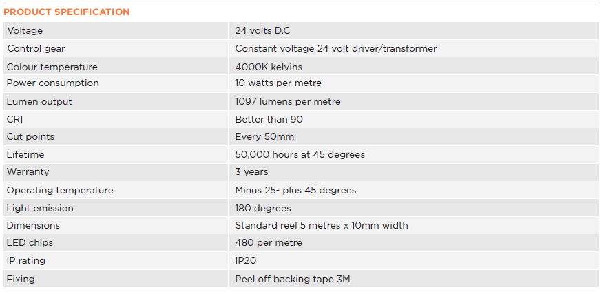 Spotless 10W/Meter  3000K/4000K 24V Led Tape 5 Meter Roll Spotless Led Tape Smart Systems - Easy Control Gear
