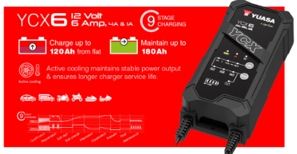 PIC-12V5A 8 Step Battery Charger - Unicom Radio